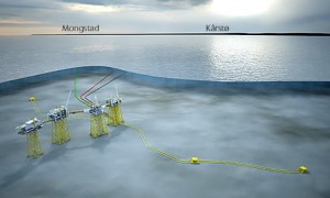 statoil statoil